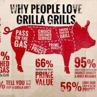 love our grills