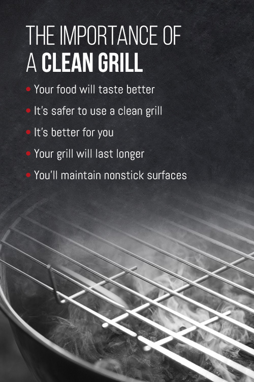 Maintaining Your Grill and Keeping It Clean (and then cooking an