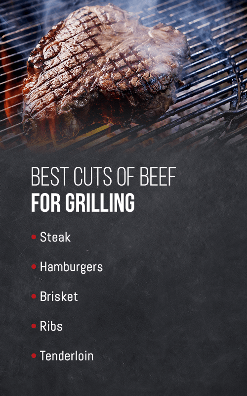 best cuts of beef for grilling