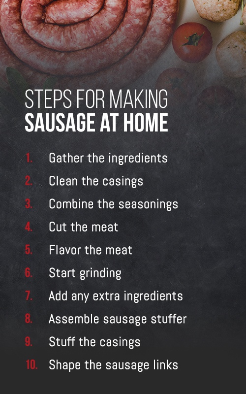 steps for making sausage at home