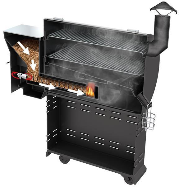 a crossection of grilla grills silverbac pellet grill
