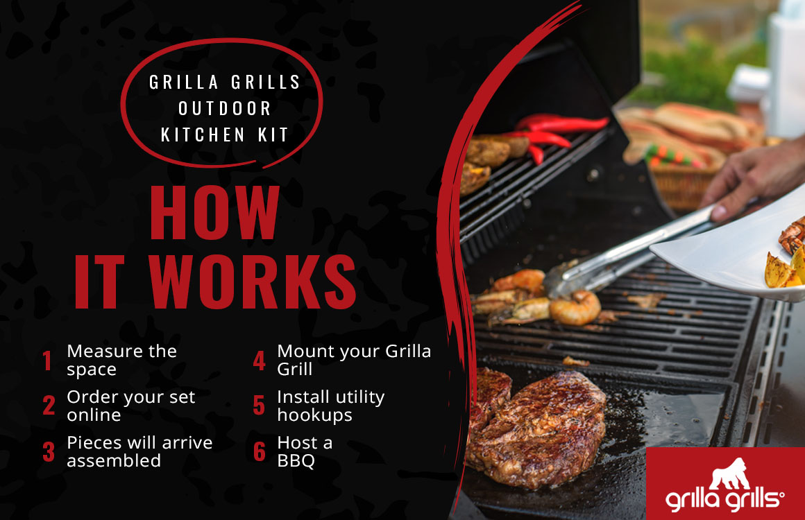 grilla grills outdoor kitchen kit how it works